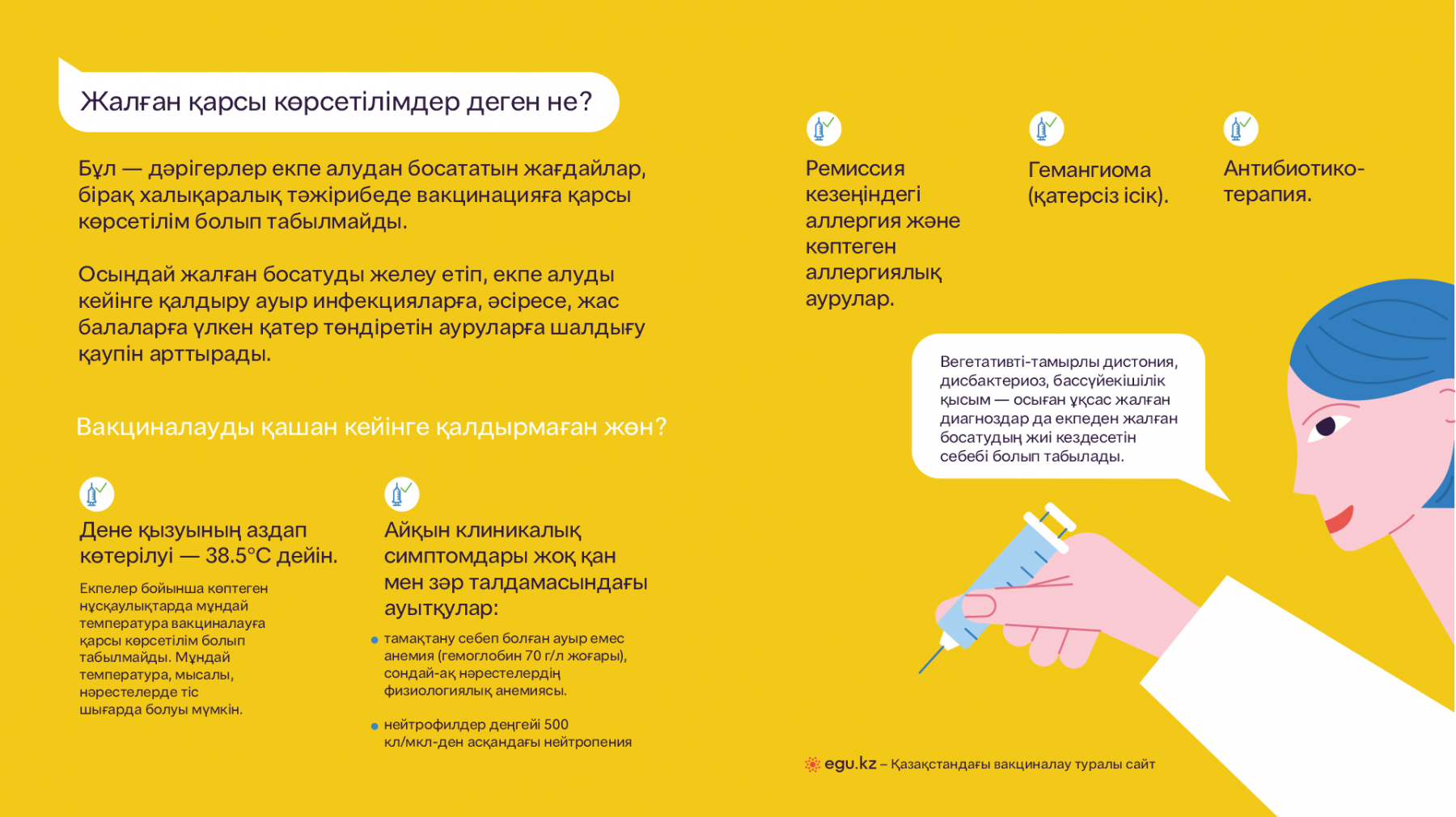 Жалған қарсы көрсеткіштер Жалған қарсы көрсеткіштер